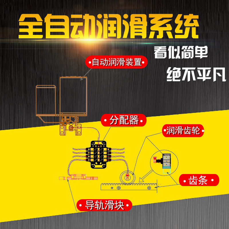 全自動(dòng)潤(rùn)滑油系列