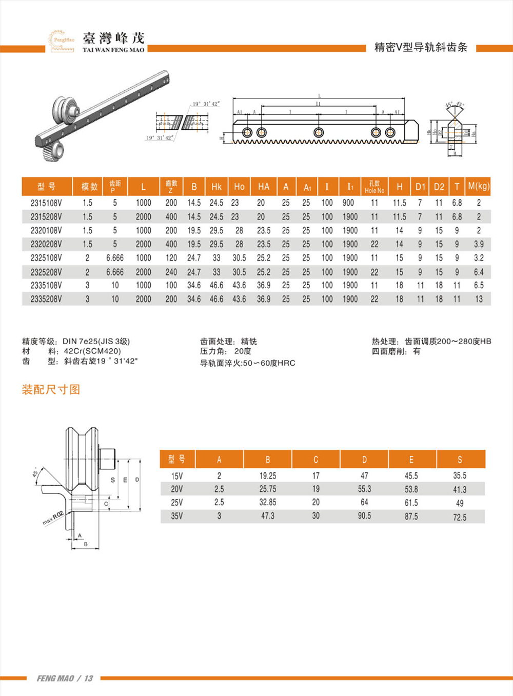 精密V型斜齒條導軌產品參數