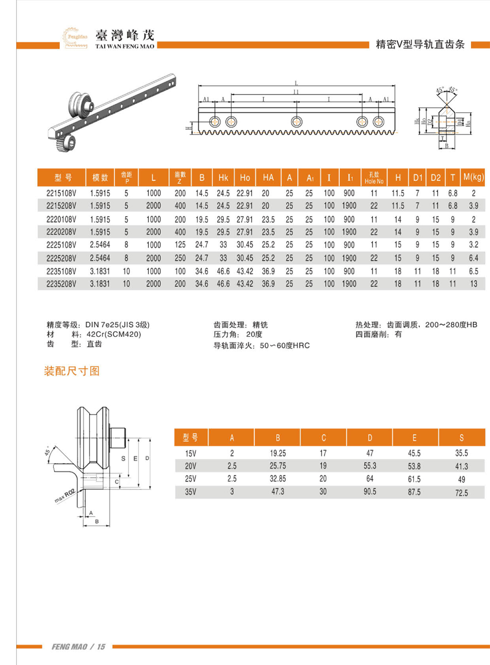 精密V型直齒條導軌產品參數